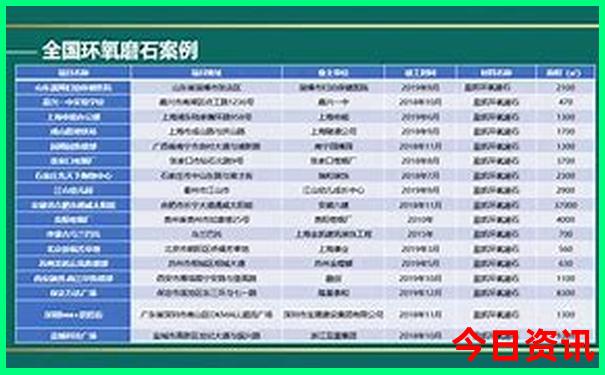 2025年体验更佳天天全新查询免费全网首发资料-新澳门精准正版免费大全
